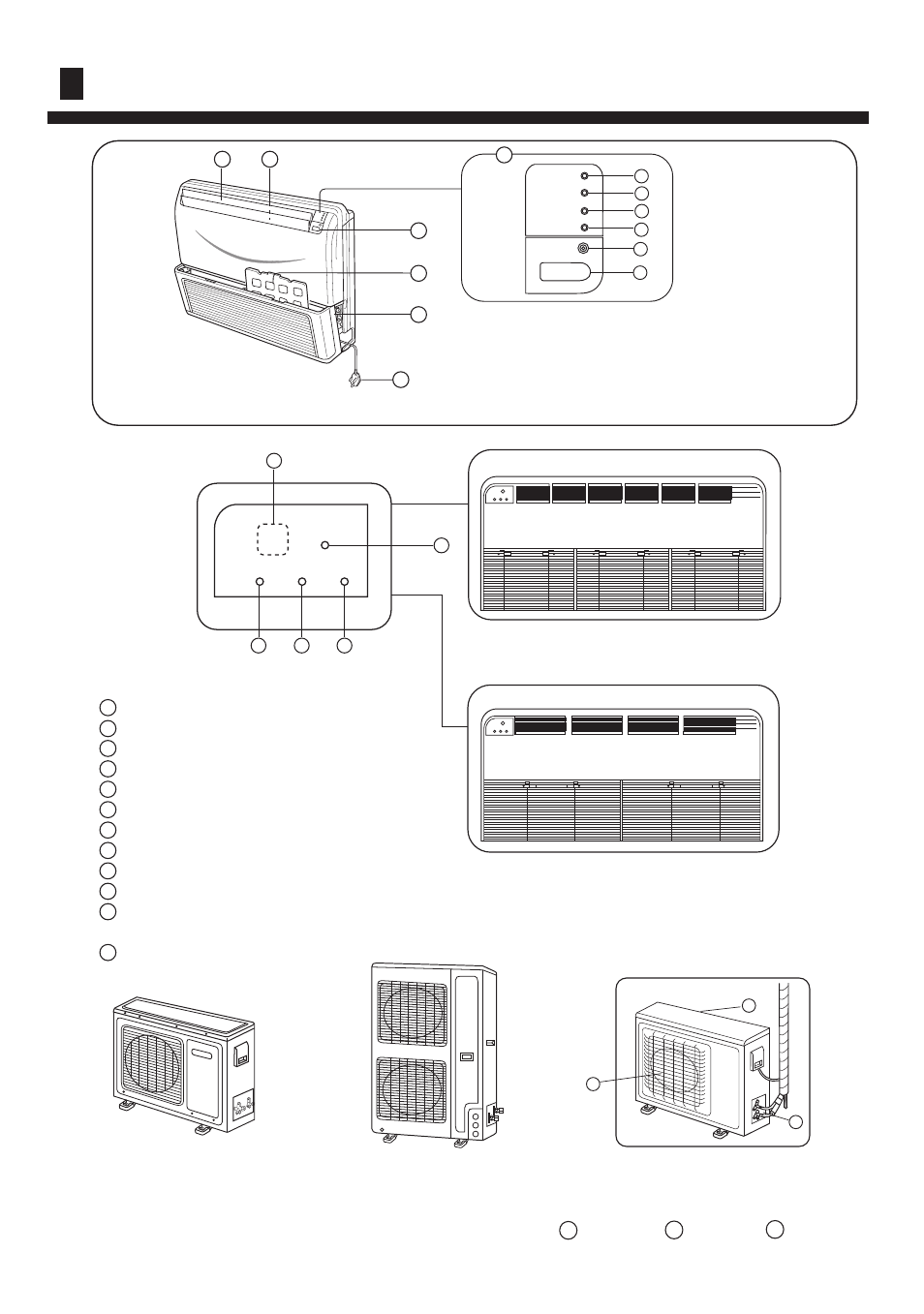 Name of parts, Fig.1 indoor unit, Fig.4 outdoor unit | For series 18, For series 42 for series 28, Fig.1, For series 28, For series 42 for series 18 | haier Convertible Type Room HCFU-18C13 User Manual | Page 7 / 24