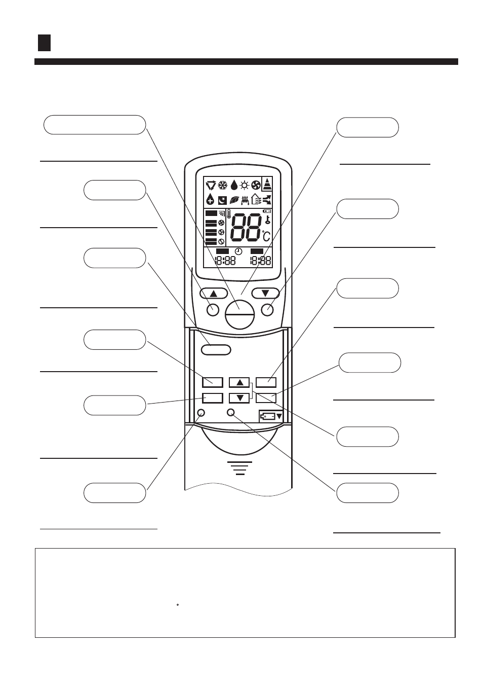 Introduction to spare parts, Operation, Buttons and display of the remote controller | haier Convertible Type Room HCFU-18C13 User Manual | Page 8 / 24