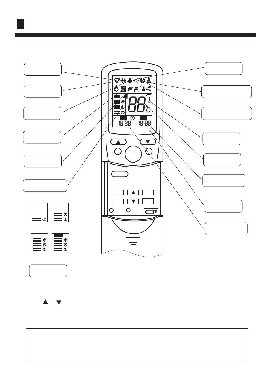 Introduction to spare parts, Operation, Hints | Buttons and display of the remote controller | haier Convertible Type Room HCFU-18C13 User Manual | Page 9 / 24