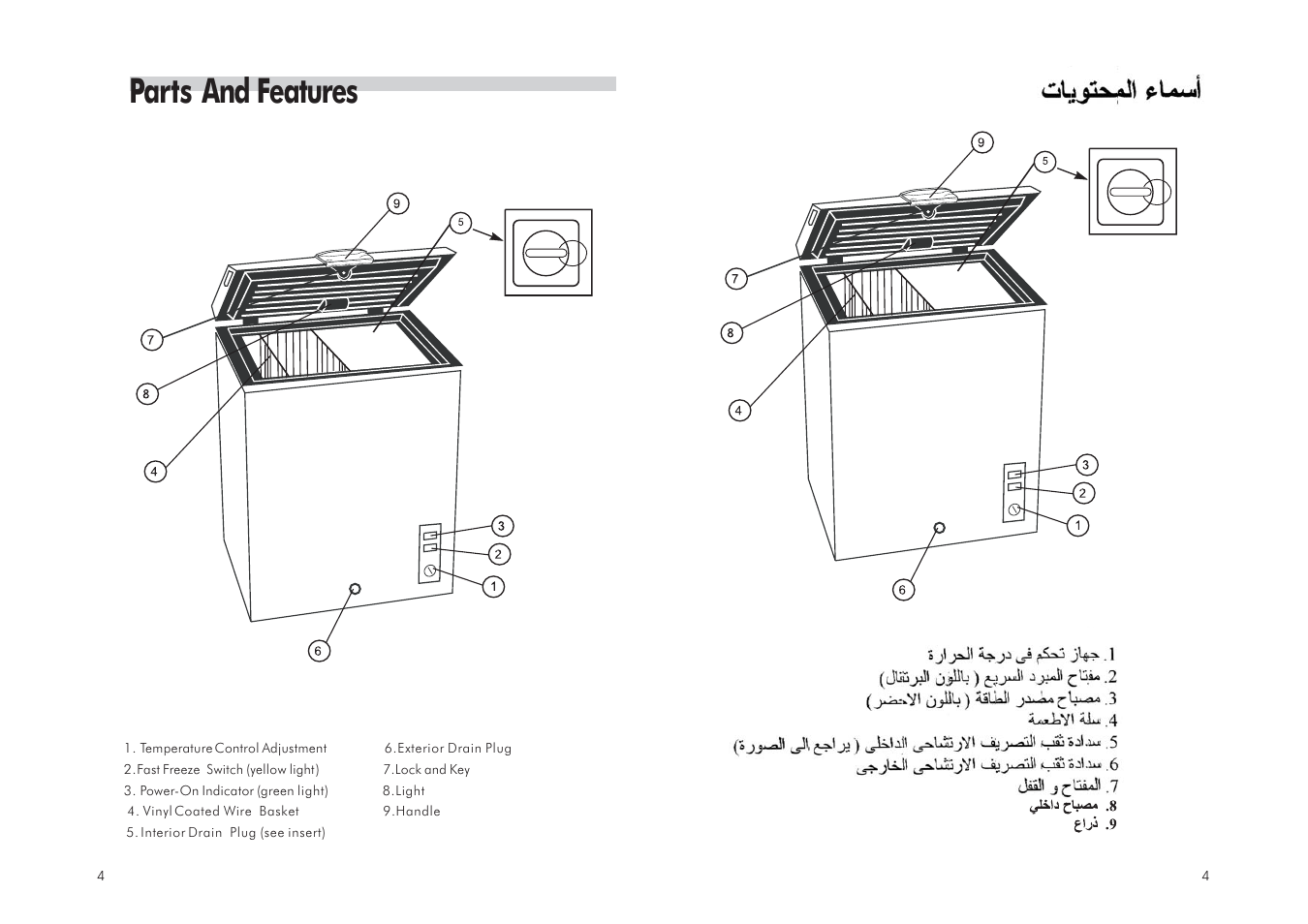 Parts and features | haier HCF-150 User Manual | Page 5 / 13