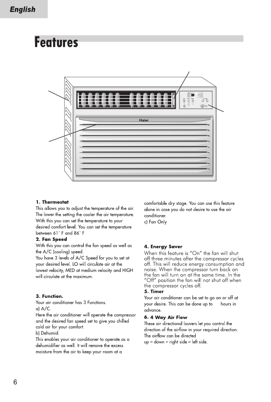 haier ESA3156 User Manual | Page 8 / 26