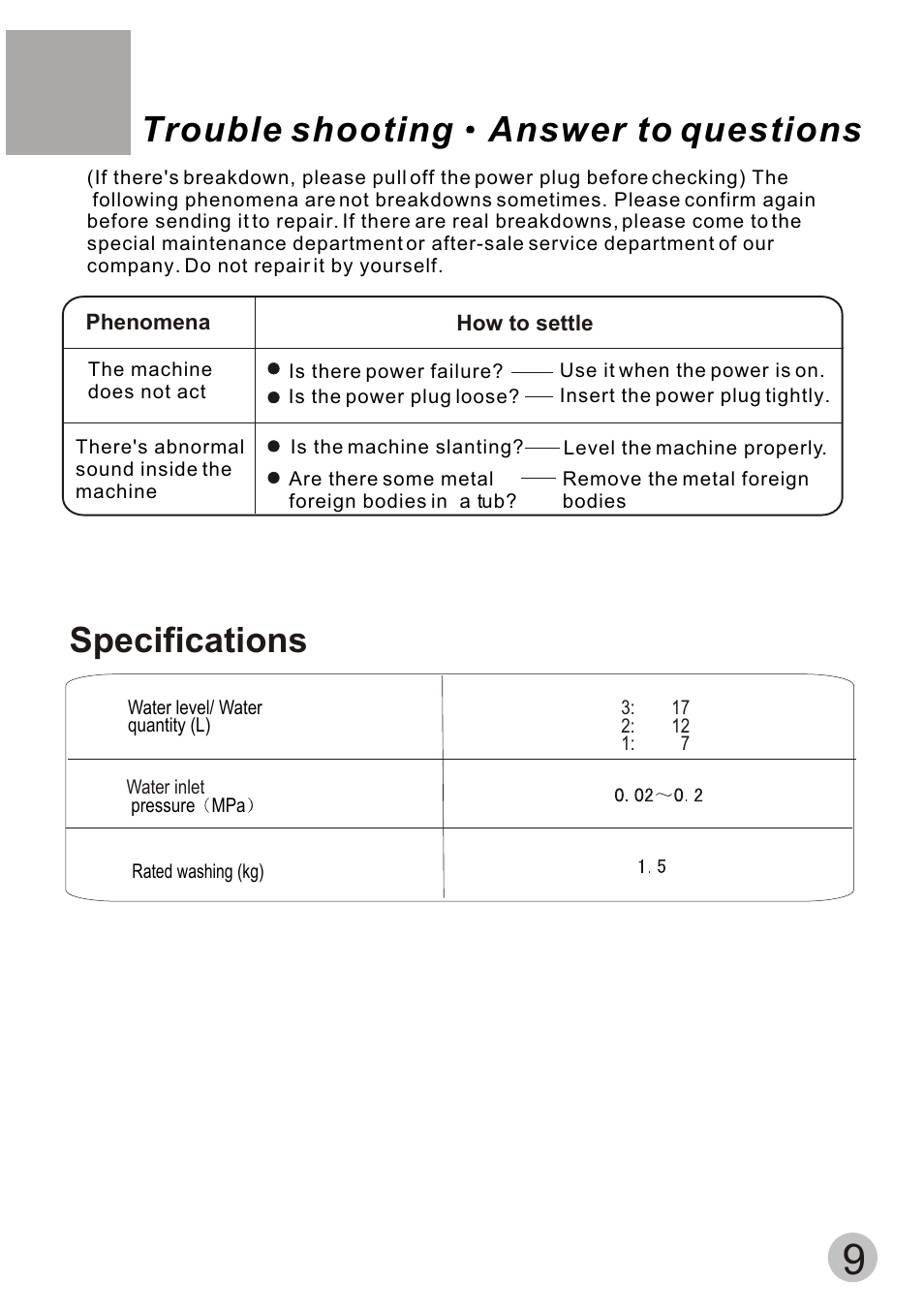 Trouble shooting answer to questions, Specifications | haier XPBM15-0501 User Manual | Page 11 / 12