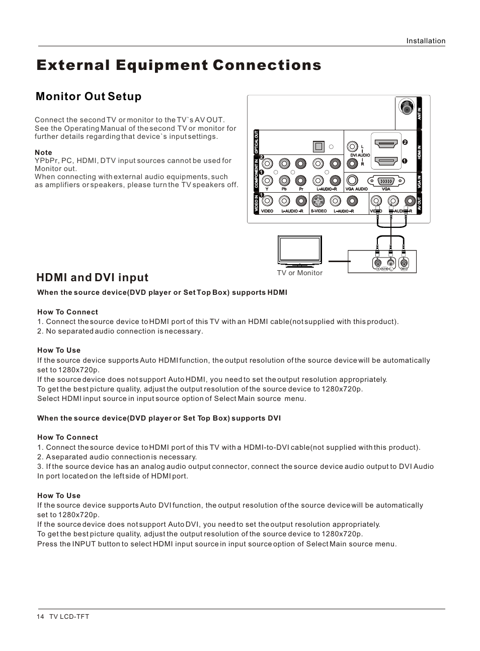 Т³гж 14, External equipment connections, Hdmi and dvi input | Monitor out setup, Tv or monitor, 14 tv lcd-tft | haier L3248 User Manual | Page 14 / 42