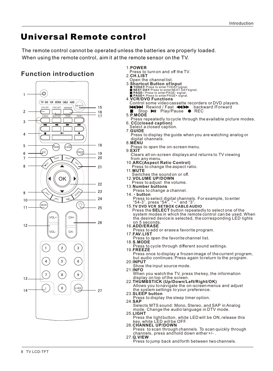Т³гж 8, Universal remote control, Function introduction | Introduction | haier L3248 User Manual | Page 8 / 42