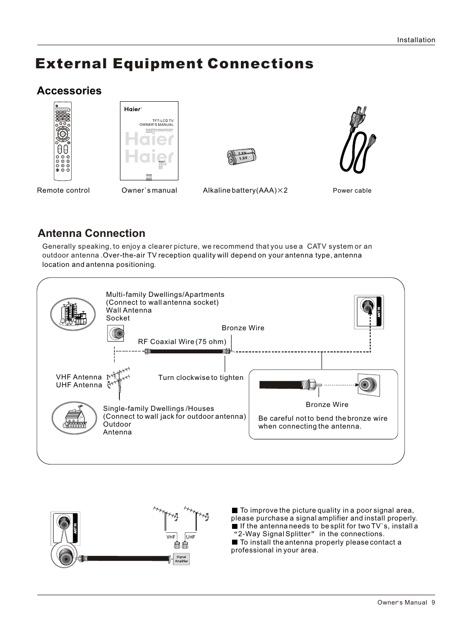 Т³гж 9, External equipment connections, Antenna connection | Accessories | haier L3248 User Manual | Page 9 / 42