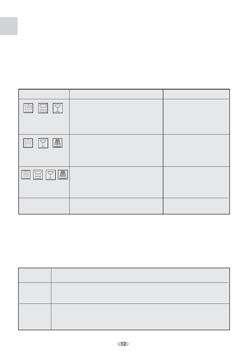 Troubleshooting and maintenance service, When alarm signal occurs, Power failure, ice up or water failure | haier WQP4-2000N User Manual | Page 13 / 16