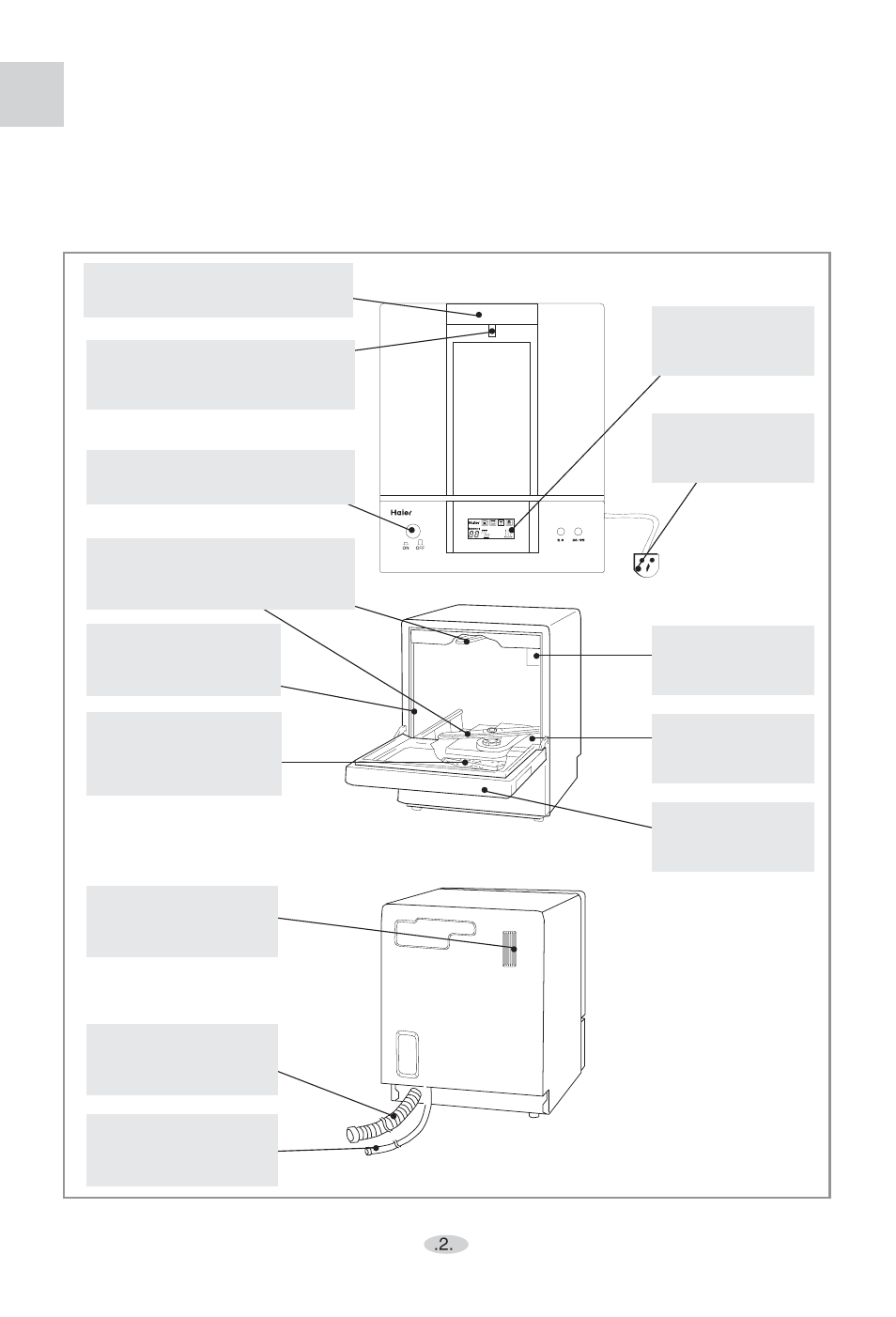 Parts and functions | haier WQP4-2000N User Manual | Page 3 / 16