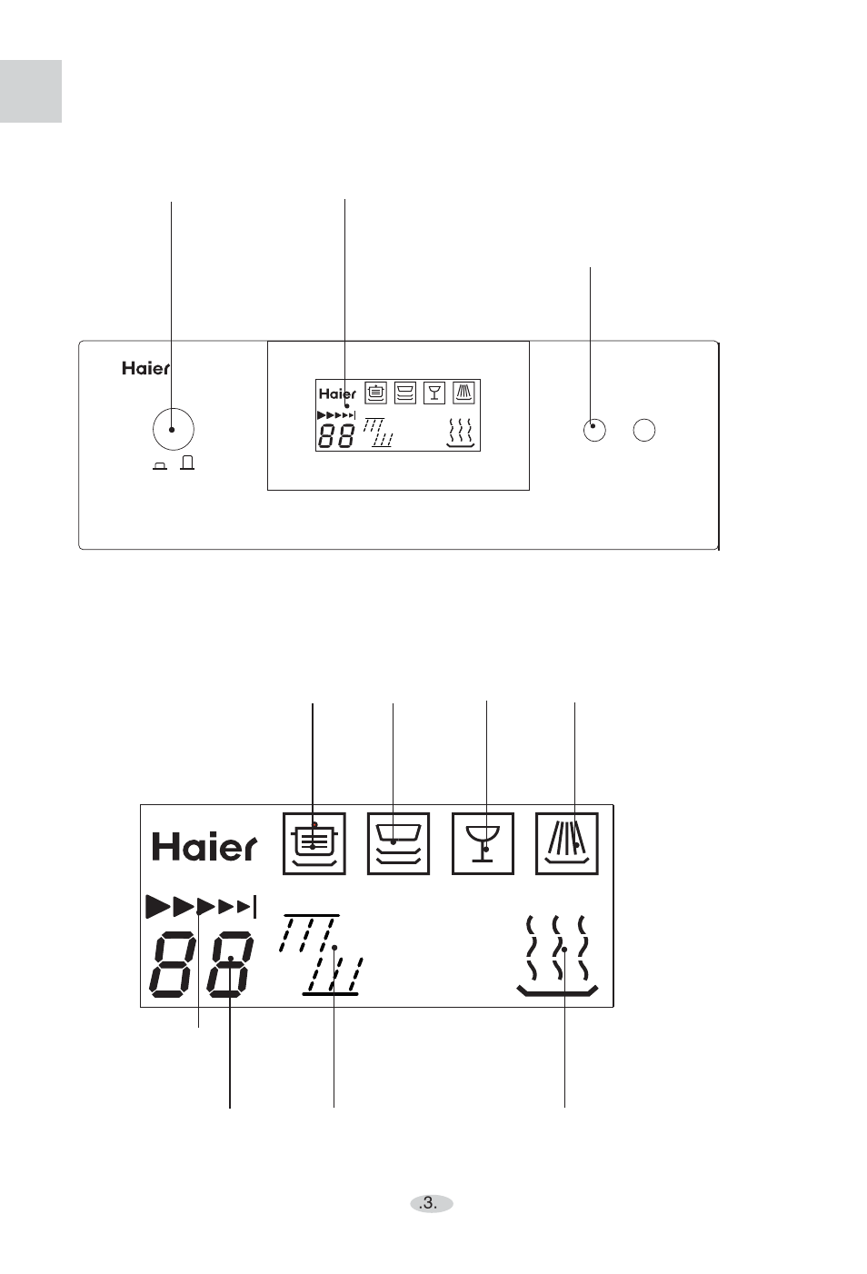 Parts and functions | haier WQP4-2000N User Manual | Page 4 / 16