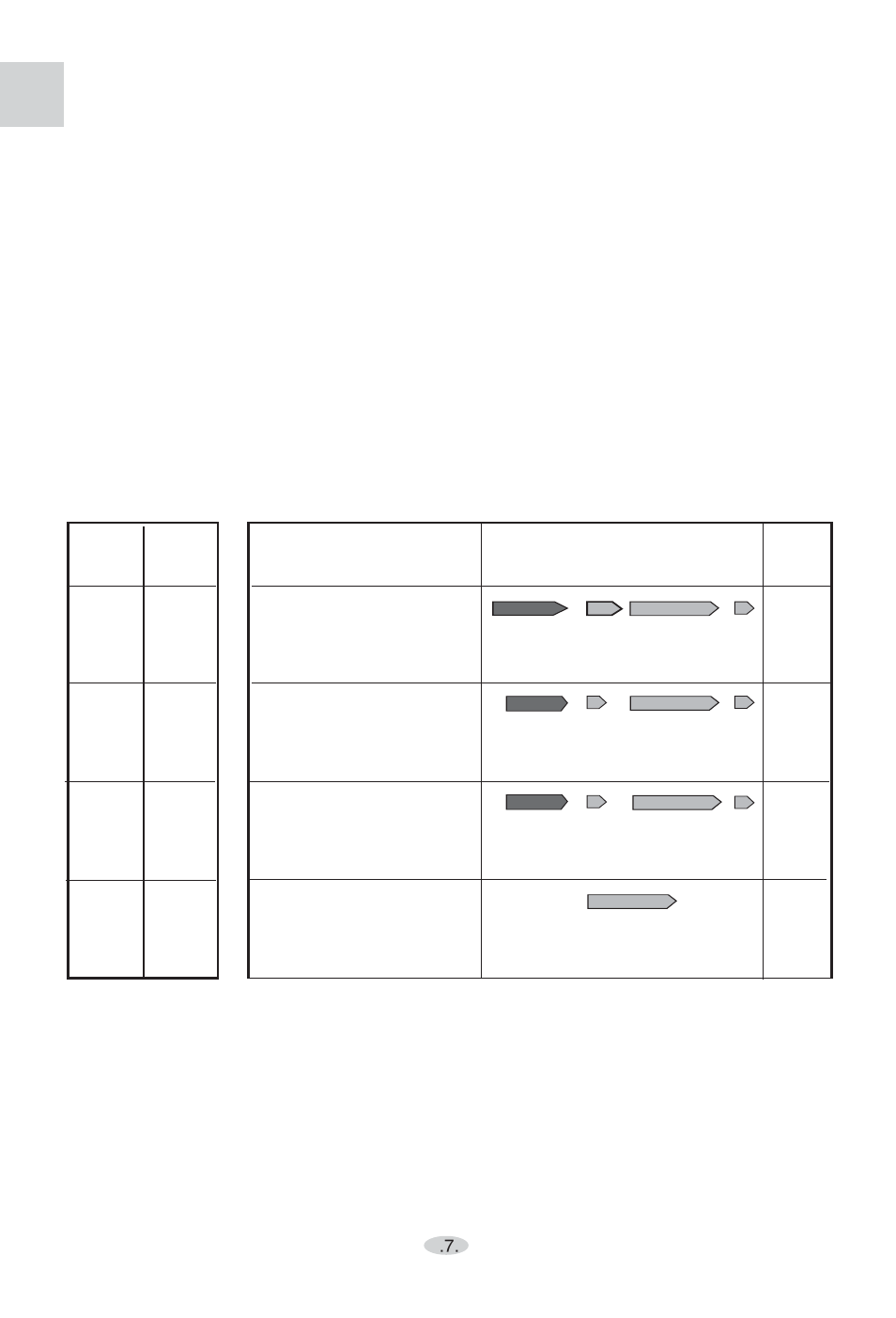 Operation instructions, Program selection | haier WQP4-2000N User Manual | Page 8 / 16