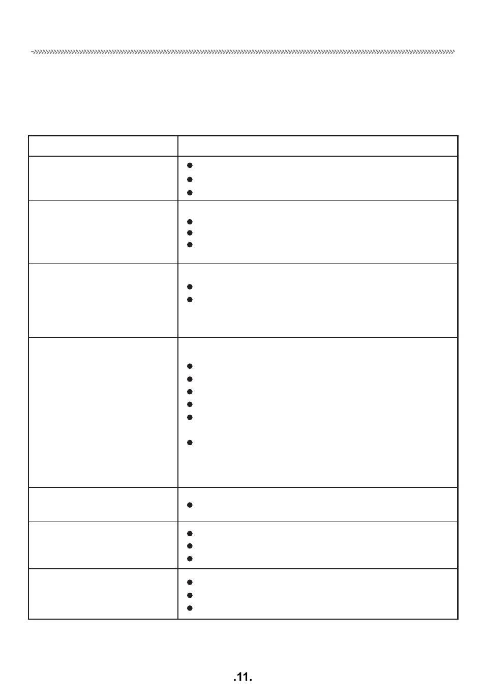 Troubleshooting | haier AL92 User Manual | Page 12 / 12