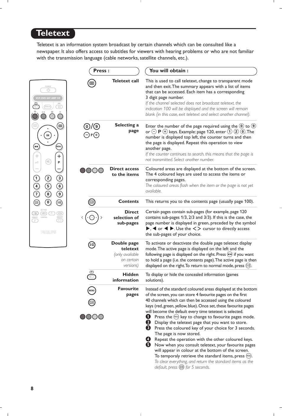 Teletext | Philips 29PT8609 User Manual | Page 10 / 112