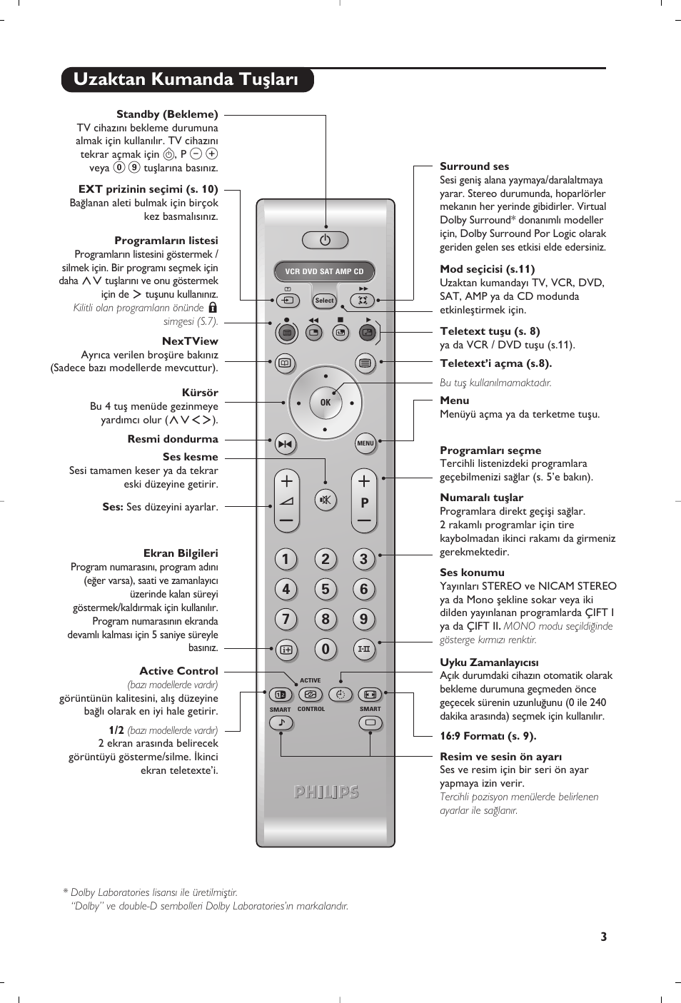 Uzaktan kumanda tuﬂlar | Philips 29PT8609 User Manual | Page 101 / 112