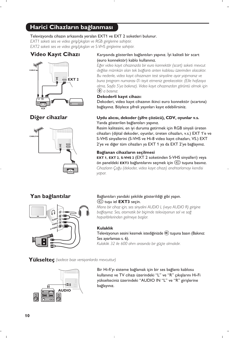 Harici cihazlar›n ba¤lanmas, Video kay›t cihaz, Di¤er cihazlar yan ba¤lant›lar yükselteç | Philips 29PT8609 User Manual | Page 108 / 112