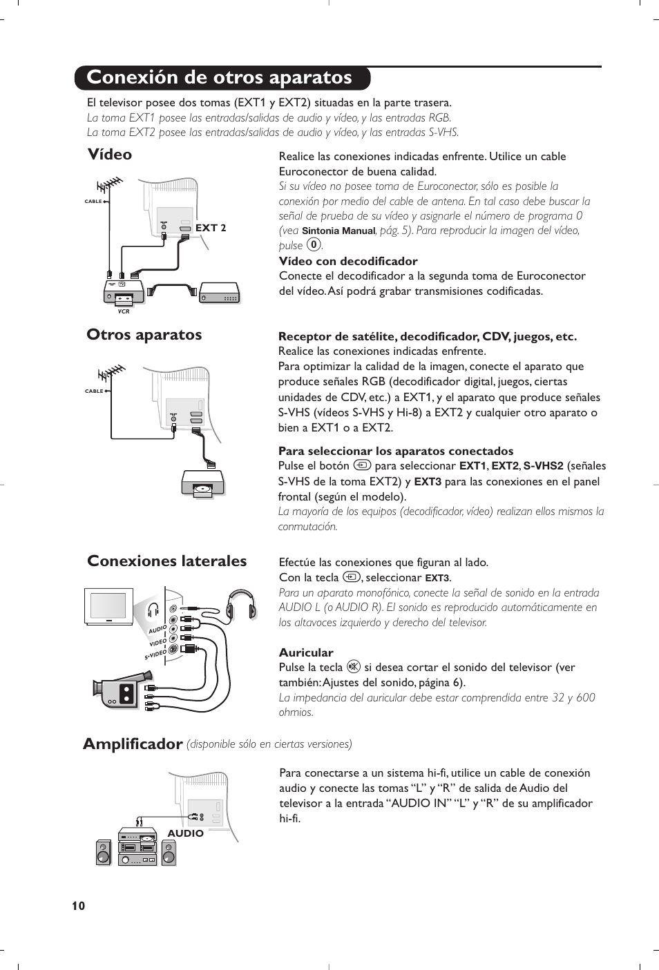 Conexión de otros aparatos, Vídeo, Otros aparatos conexiones laterales amplificador | Philips 29PT8609 User Manual | Page 24 / 112