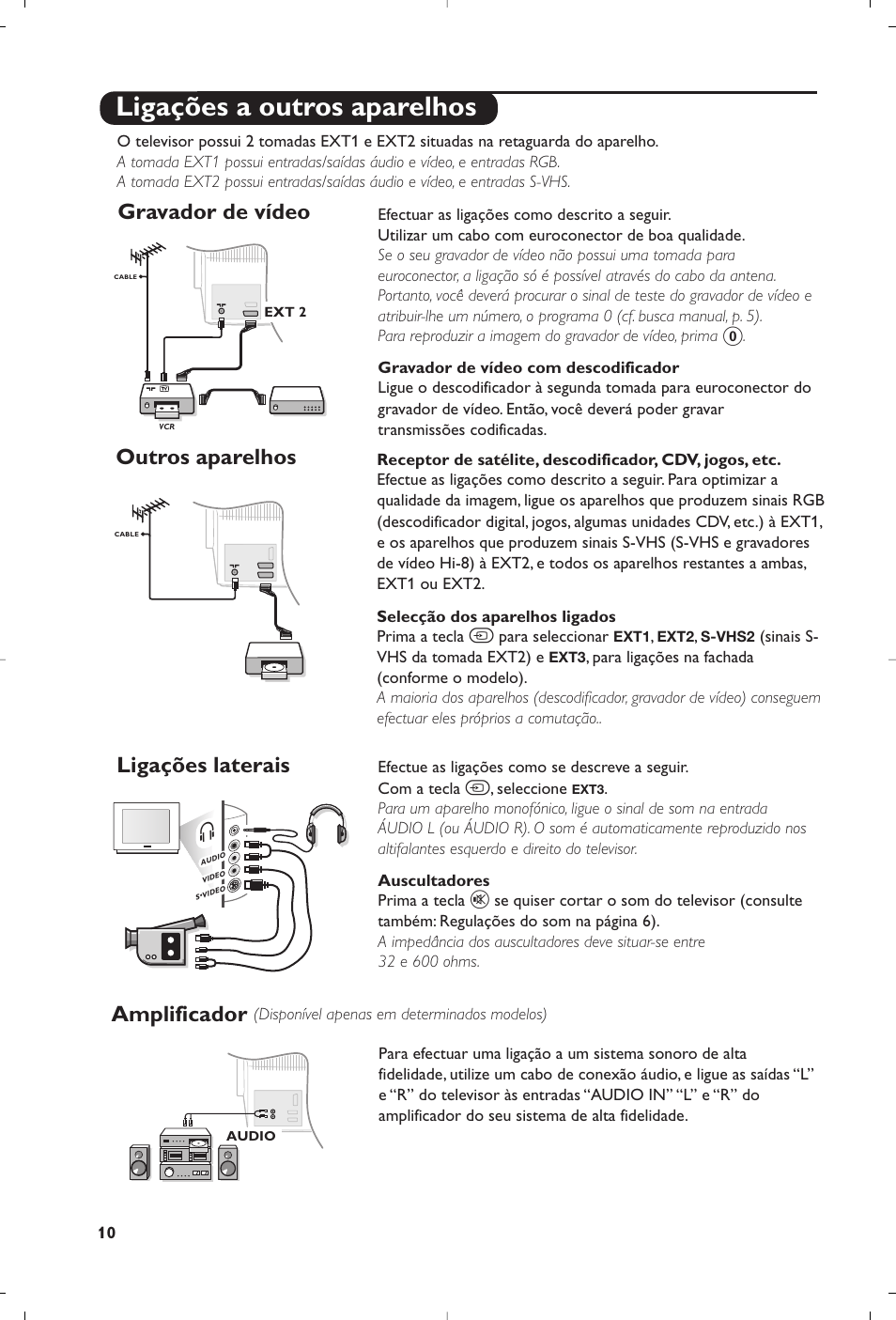 Ligações a outros aparelhos, Gravador de vídeo, Outros aparelhos ligações laterais amplificador | Philips 29PT8609 User Manual | Page 36 / 112