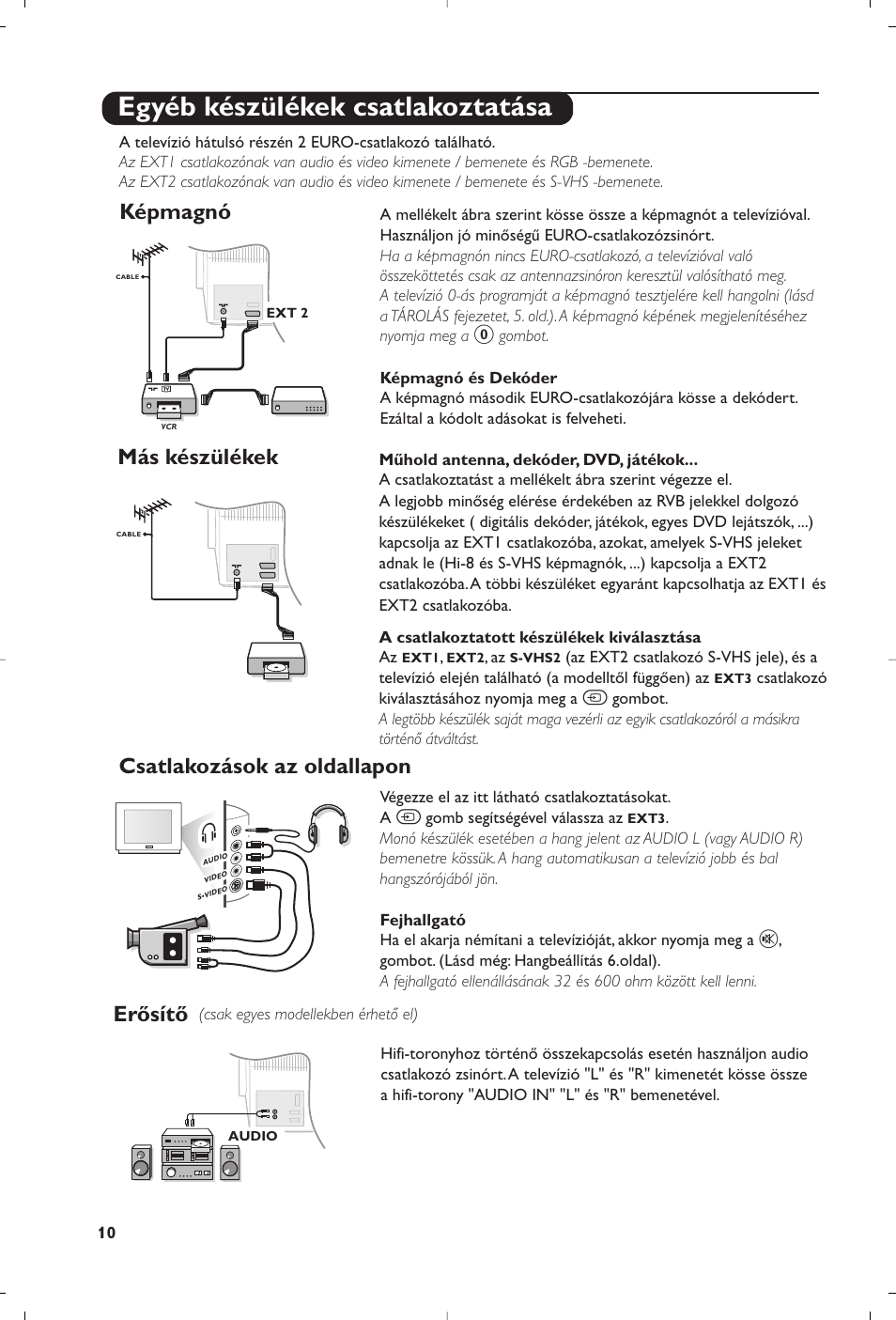 Egyéb készülékek csatlakoztatása, Képmagnó, Más készülékek csatlakozások az oldallapon erősítő | Philips 29PT8609 User Manual | Page 48 / 112