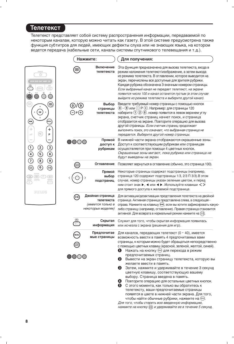 Нвовъвнтъ | Philips 29PT8609 User Manual | Page 58 / 112