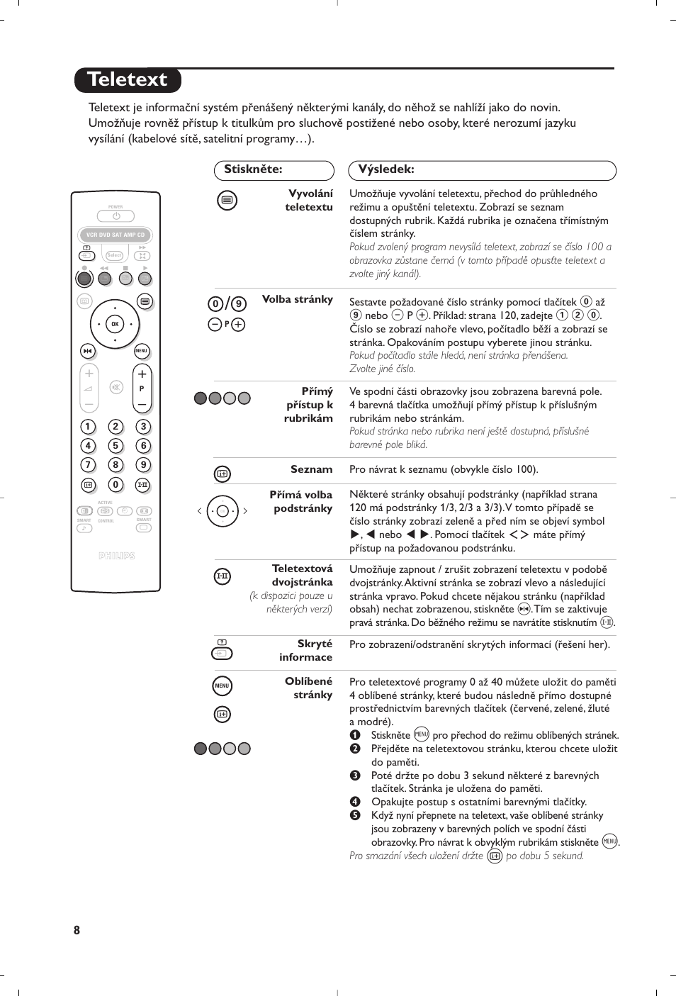 Teletext | Philips 29PT8609 User Manual | Page 82 / 112