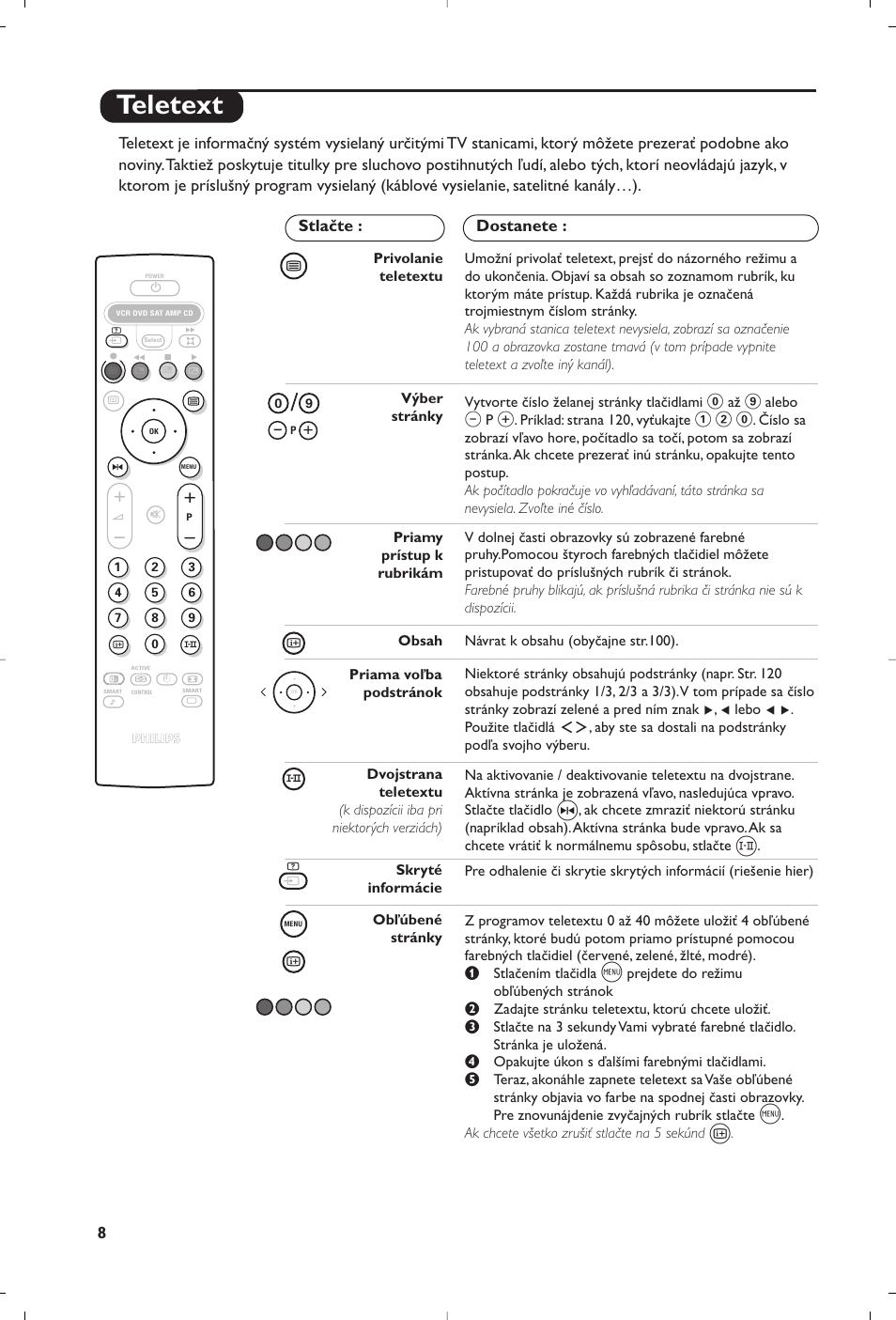 Teletext | Philips 29PT8609 User Manual | Page 94 / 112