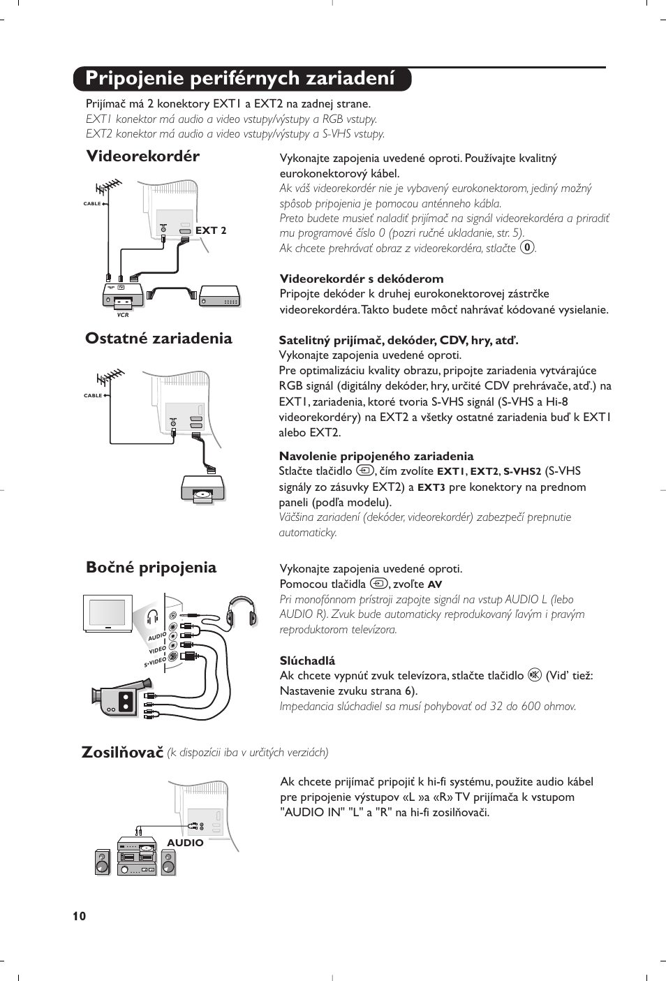 Pripojenie periférnych zariadení, Videorekordér, Ostatné zariadenia bočné pripojenia zosilňovač | Philips 29PT8609 User Manual | Page 96 / 112