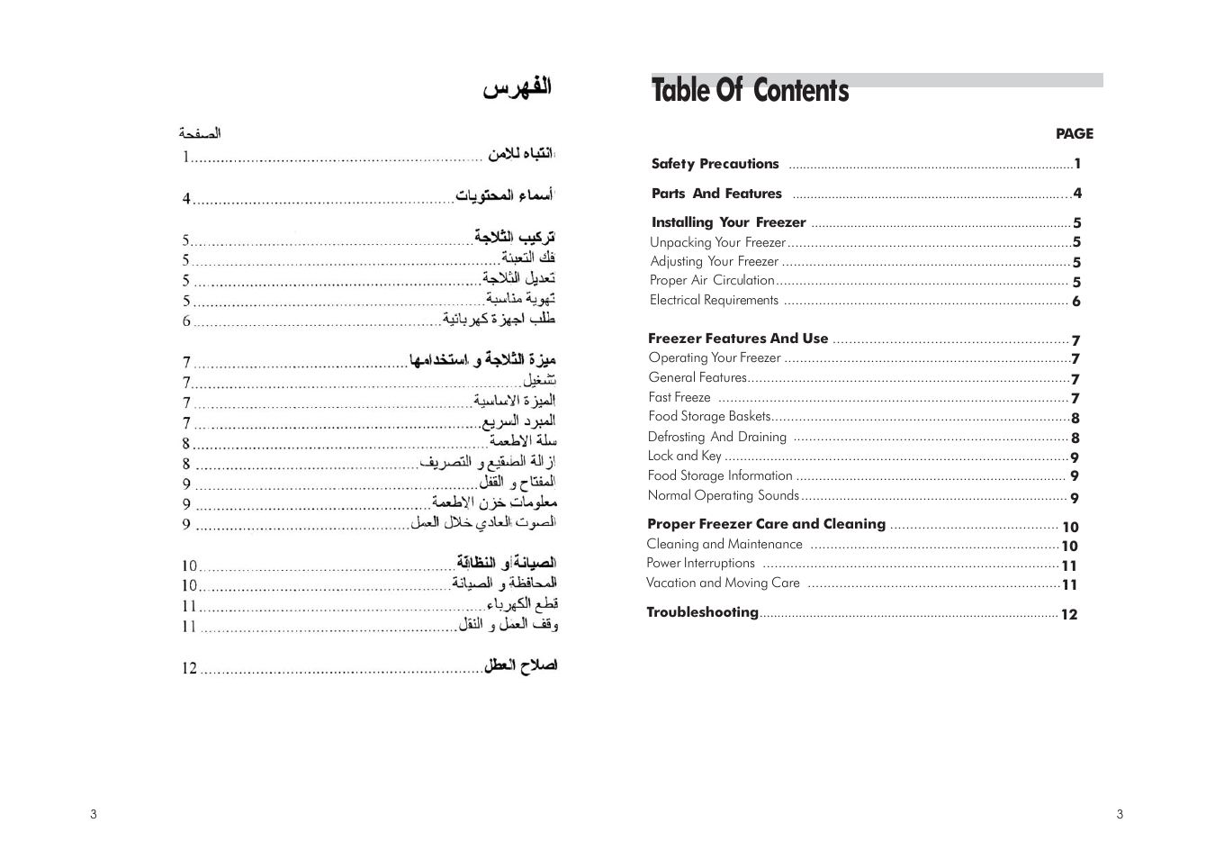 haier HCF210 User Manual | Page 5 / 14