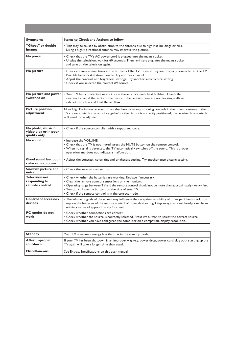 haier L32A9 User Manual | Page 23 / 32