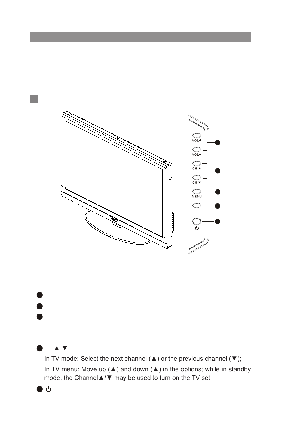 Side control panel, Panel control and rear terminal control, Explanations | haier L32A9 User Manual | Page 7 / 32