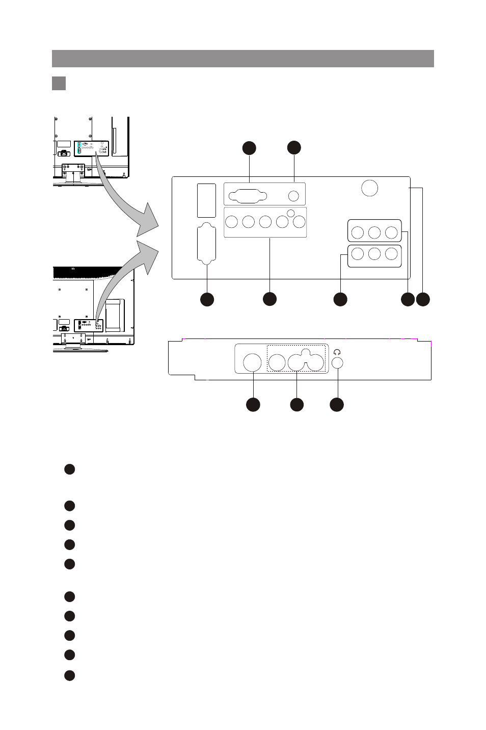 Side cvbs and rear terminals, Panel control and rear terminal control, Hdmi1/hdmi2 input terminal | 2 in | haier L32A9 User Manual | Page 8 / 32