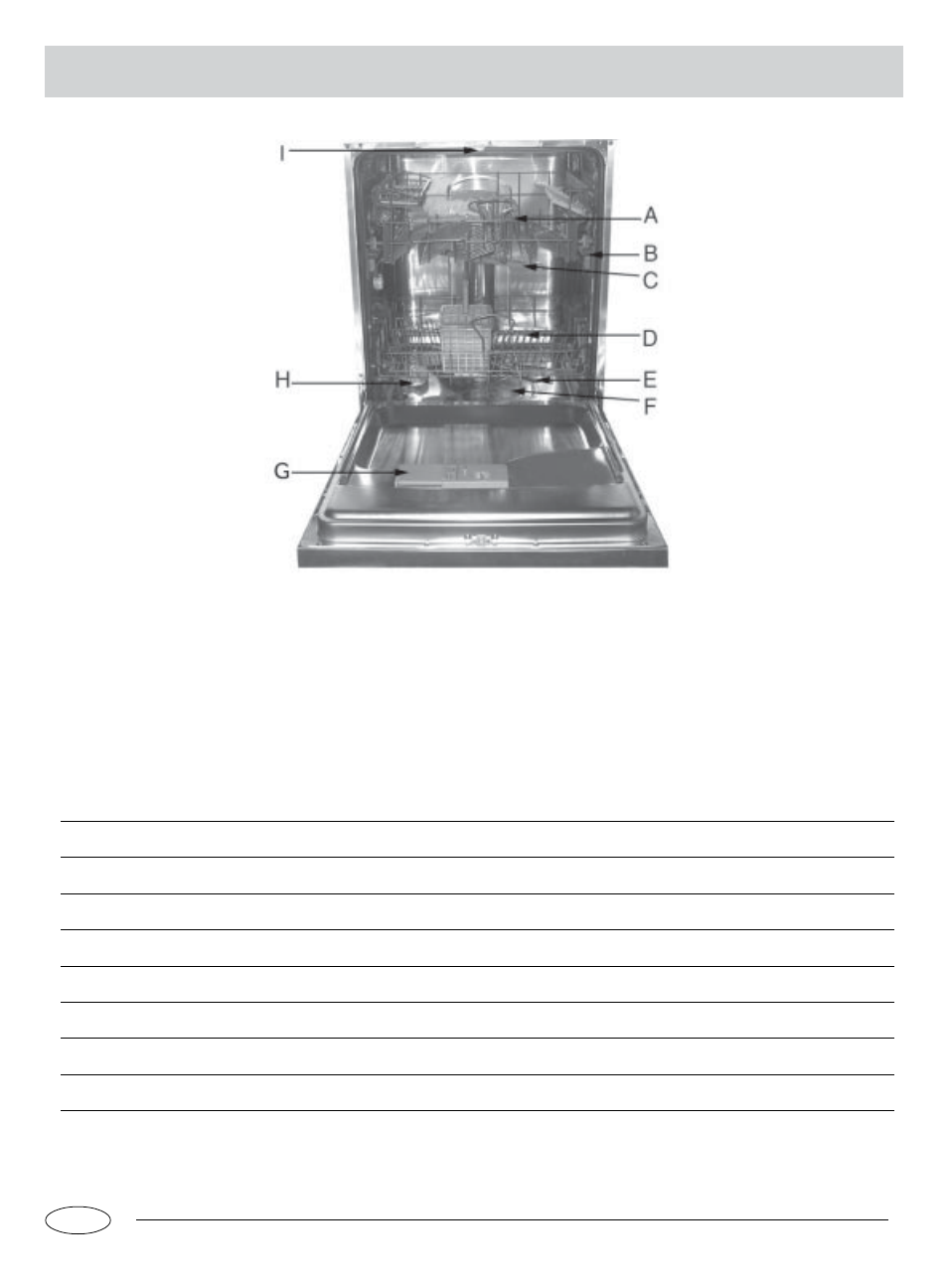 Fg h i | haier DW12-LBE User Manual | Page 3 / 12