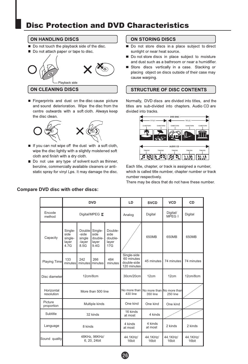 Disc protection and dvd characteristics, Compare dvd disc with other discs | haier TDC1354AD User Manual | Page 27 / 32