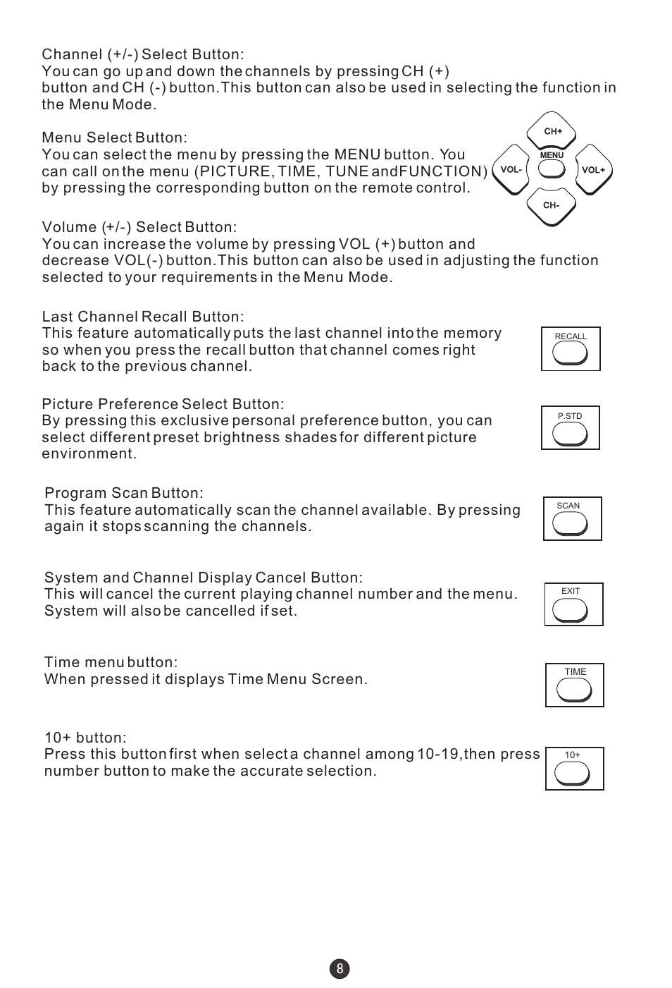 haier TDC1354AD User Manual | Page 9 / 32