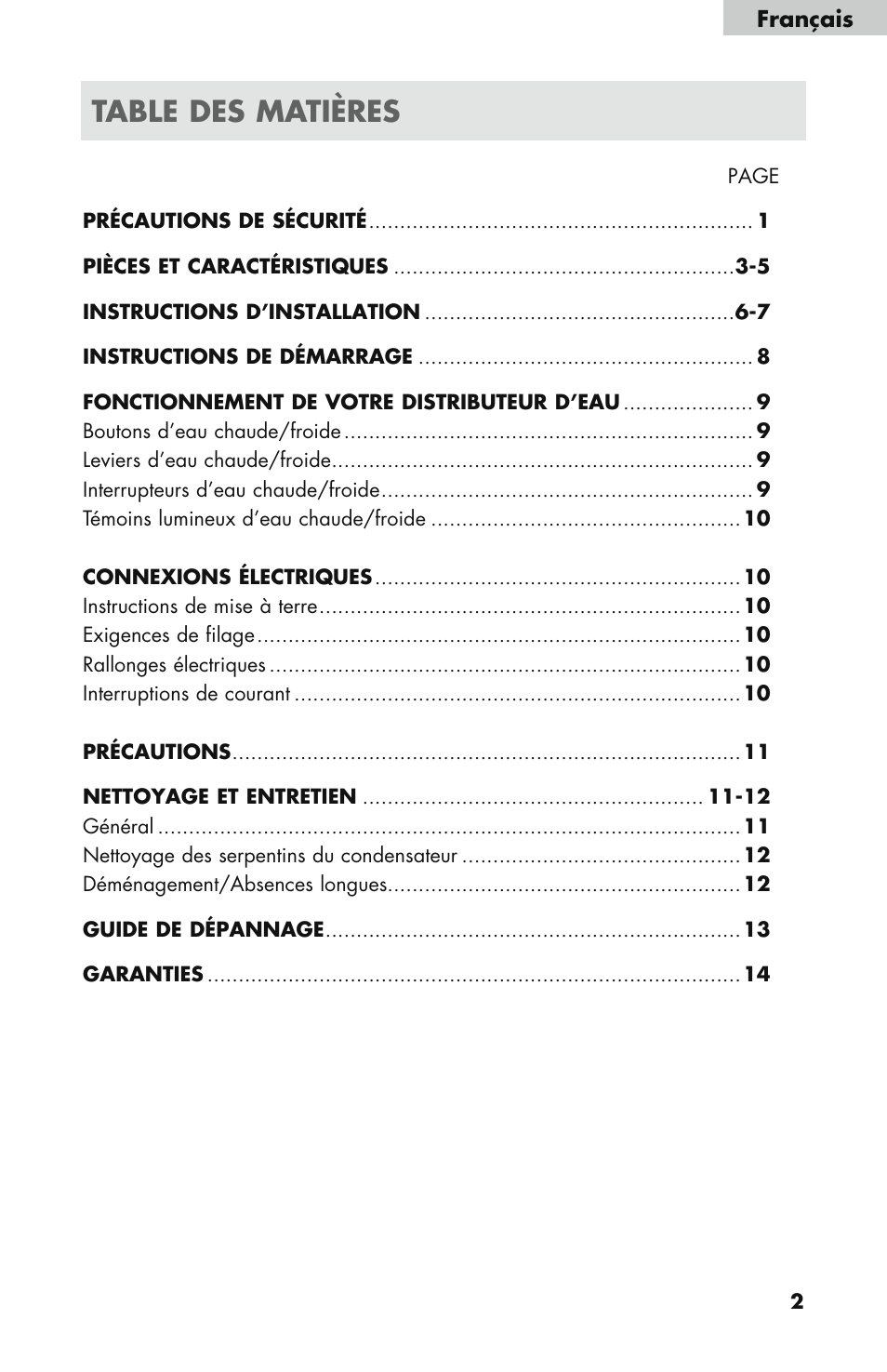 haier WDNS121SS User Manual | Page 17 / 44
