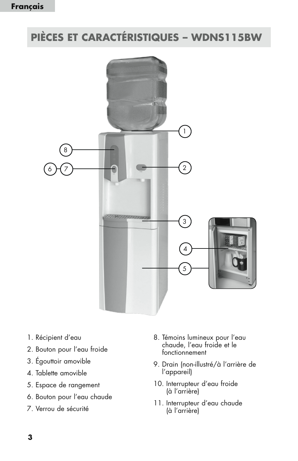 Pièces et caractéristiques – wdns115bw | haier WDNS121SS User Manual | Page 18 / 44