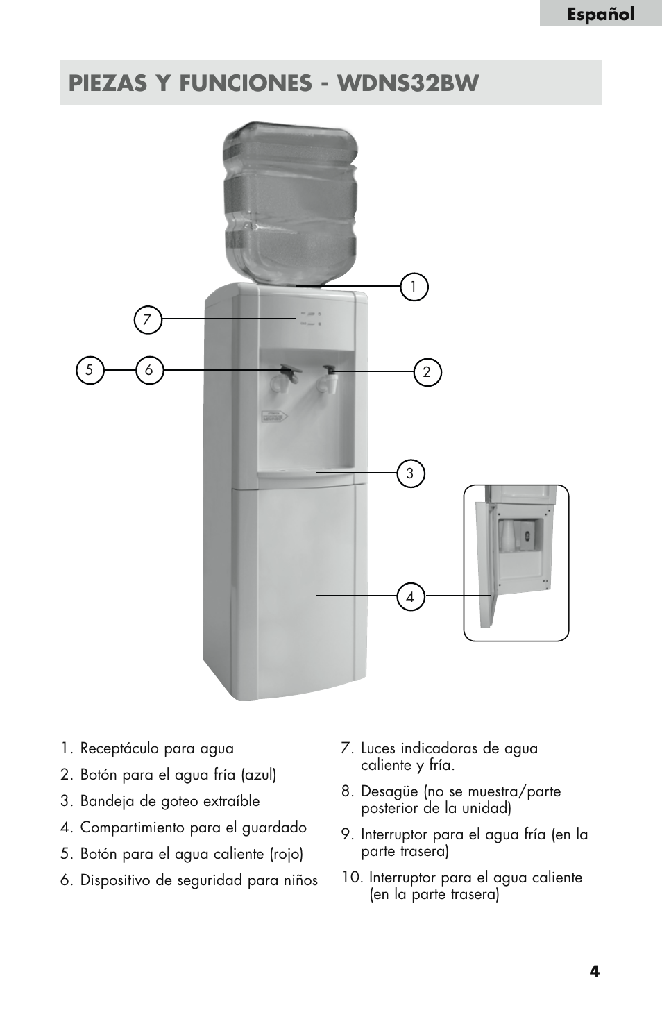 Piezas y funciones - wdns32bw | haier WDNS121SS User Manual | Page 33 / 44
