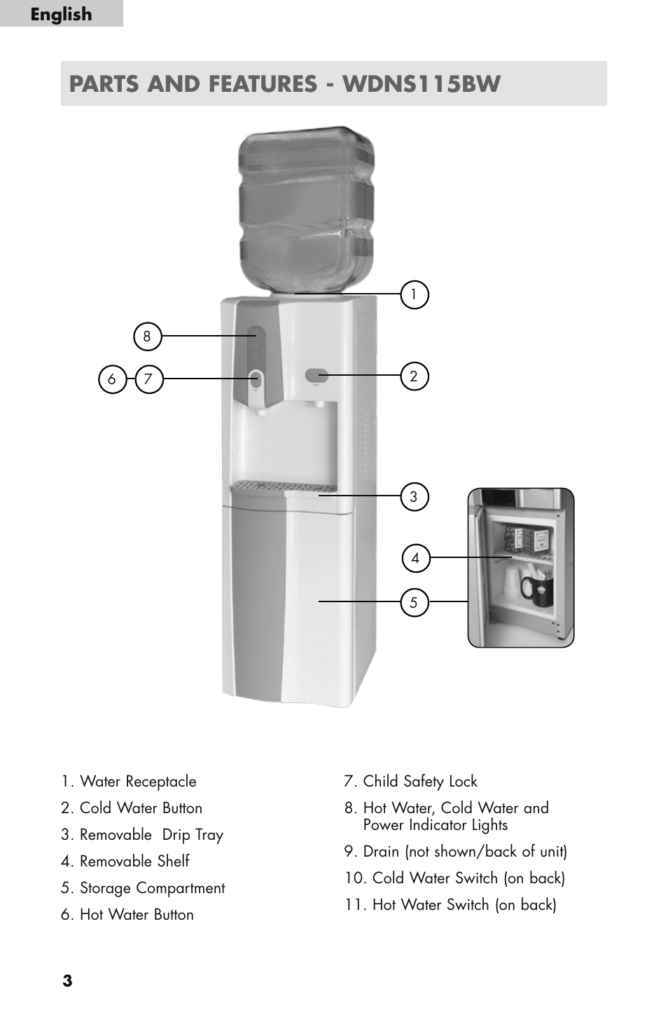 Parts and features - wdns115bw | haier WDNS121SS User Manual | Page 4 / 44