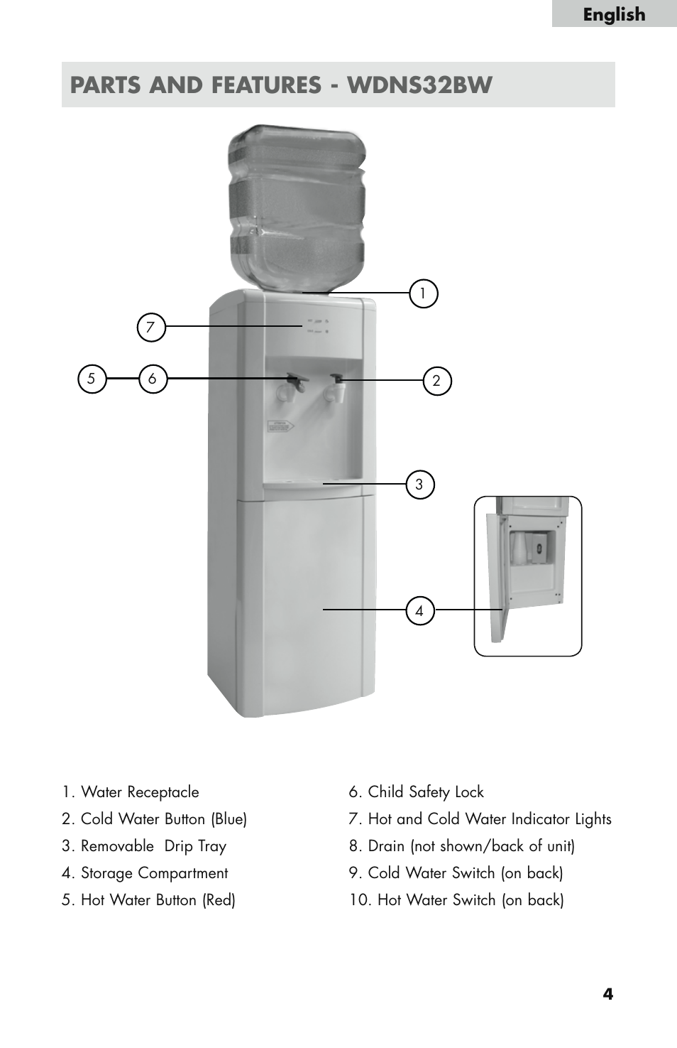 Parts and features - wdns32bw | haier WDNS121SS User Manual | Page 5 / 44