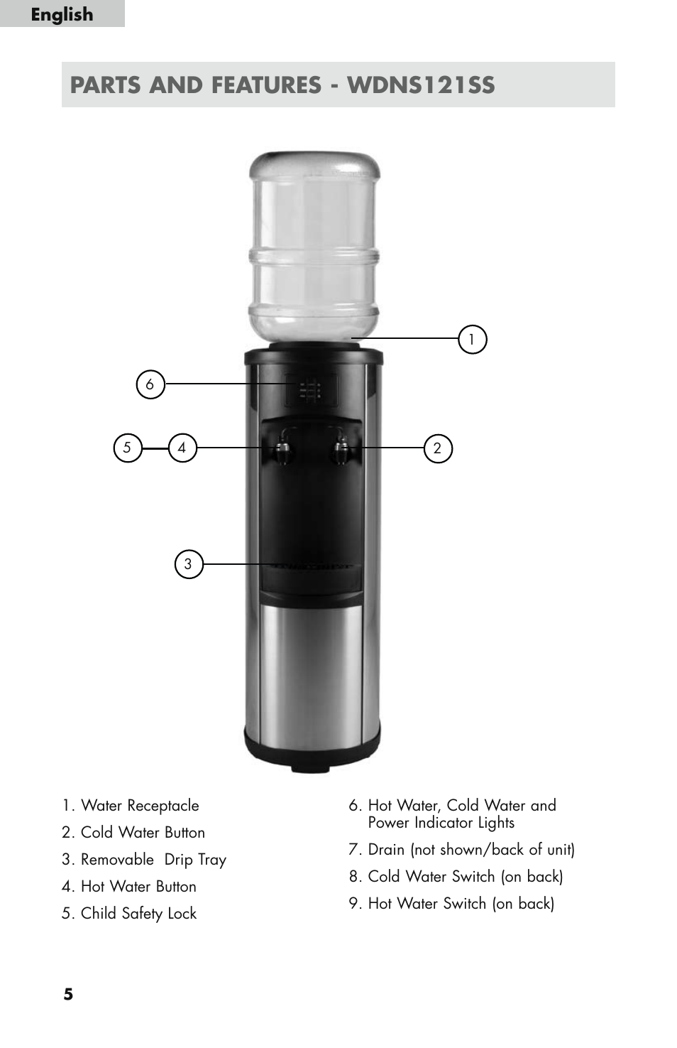 Parts and features - wdns121ss | haier WDNS121SS User Manual | Page 6 / 44