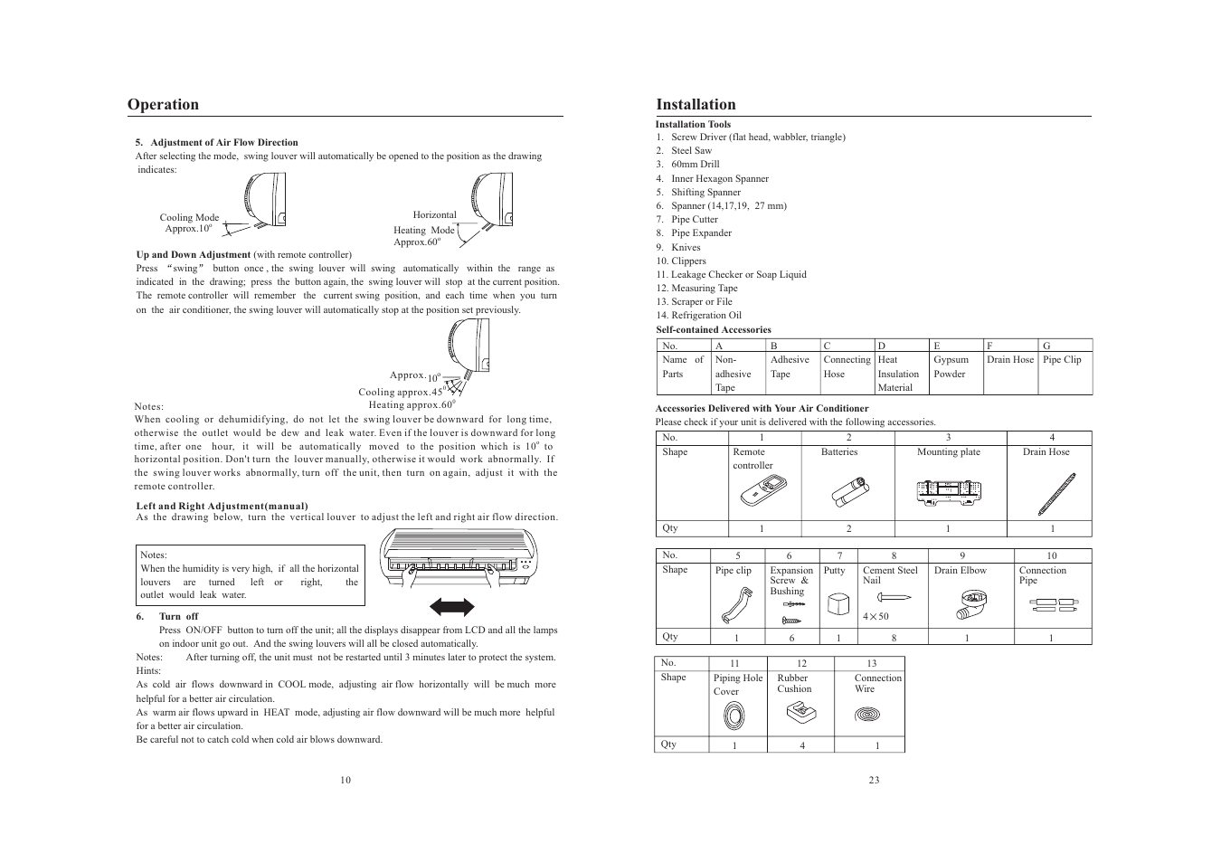 Operation, Installation | haier AS122AYARA User Manual | Page 12 / 18