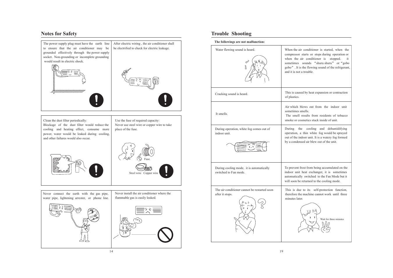 Trouble shooting | haier AS122AYARA User Manual | Page 16 / 18