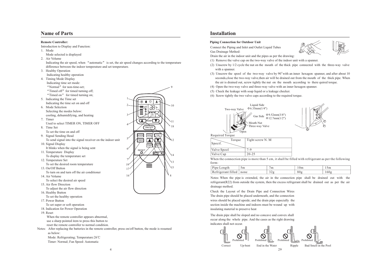 Name of parts, Installation | haier AS122AYARA User Manual | Page 6 / 18