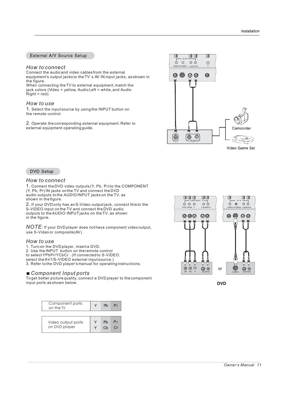 How to connect, How to use, Component input ports | haier 42EP24STV User Manual | Page 11 / 33