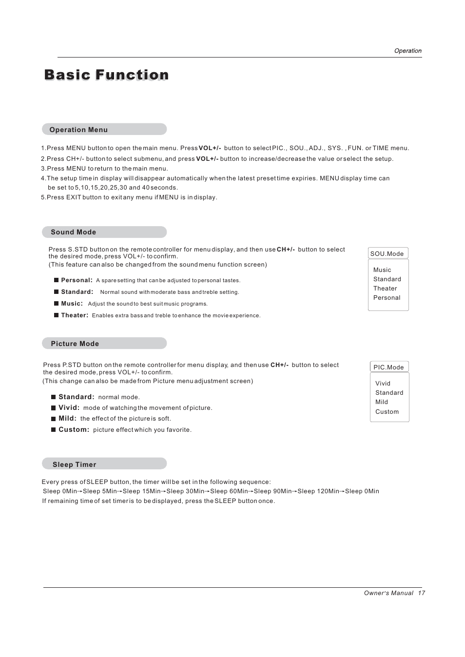 Basic function | haier 42EP24STV User Manual | Page 17 / 33