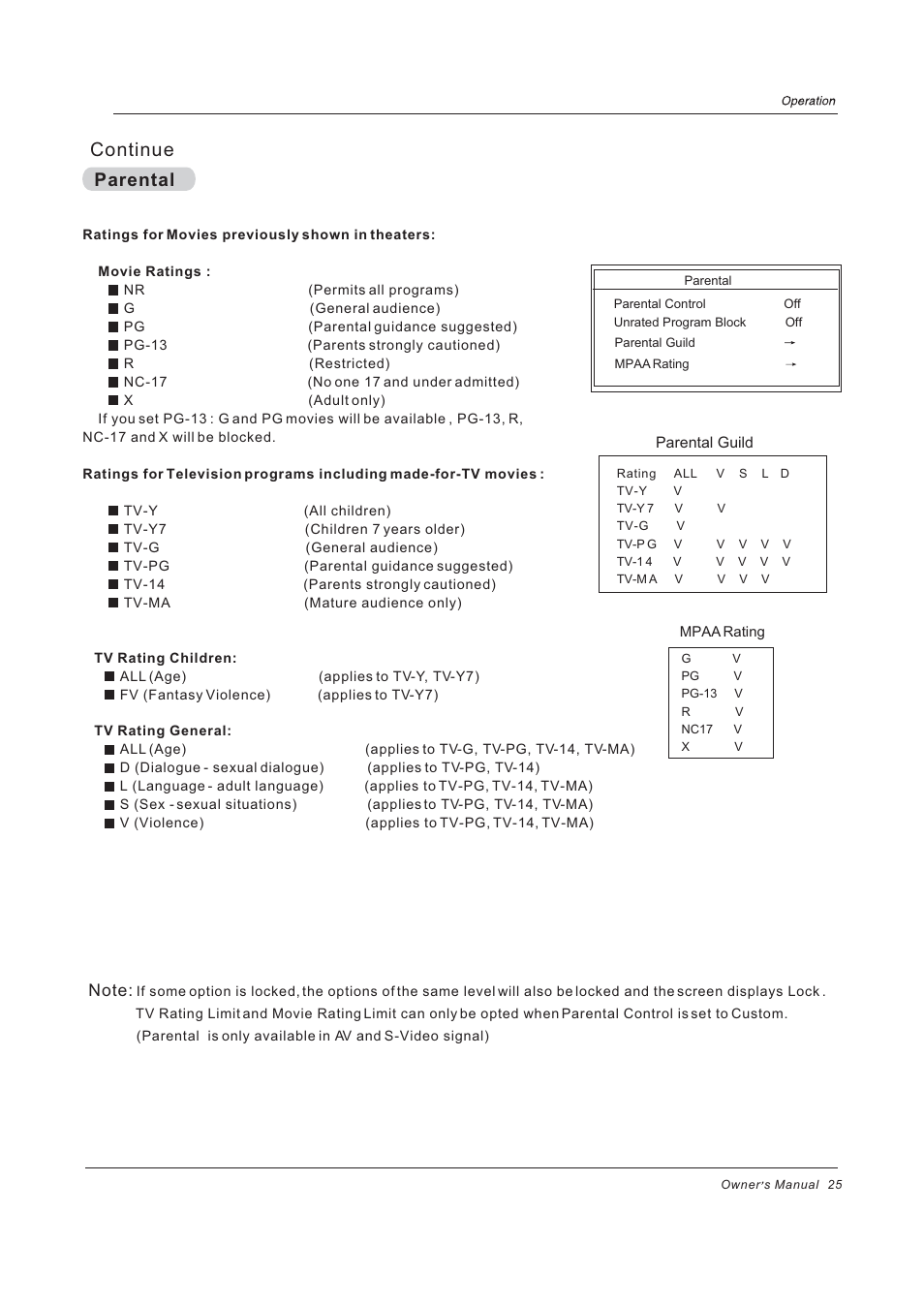 Parental continue | haier 42EP24STV User Manual | Page 25 / 33