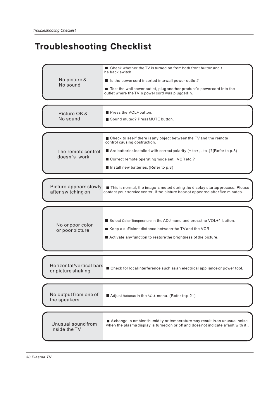 haier 42EP24STV User Manual | Page 30 / 33