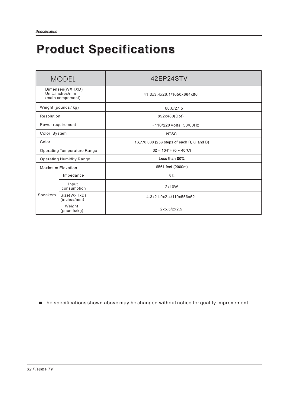 Model, 42ep24stv | haier 42EP24STV User Manual | Page 32 / 33