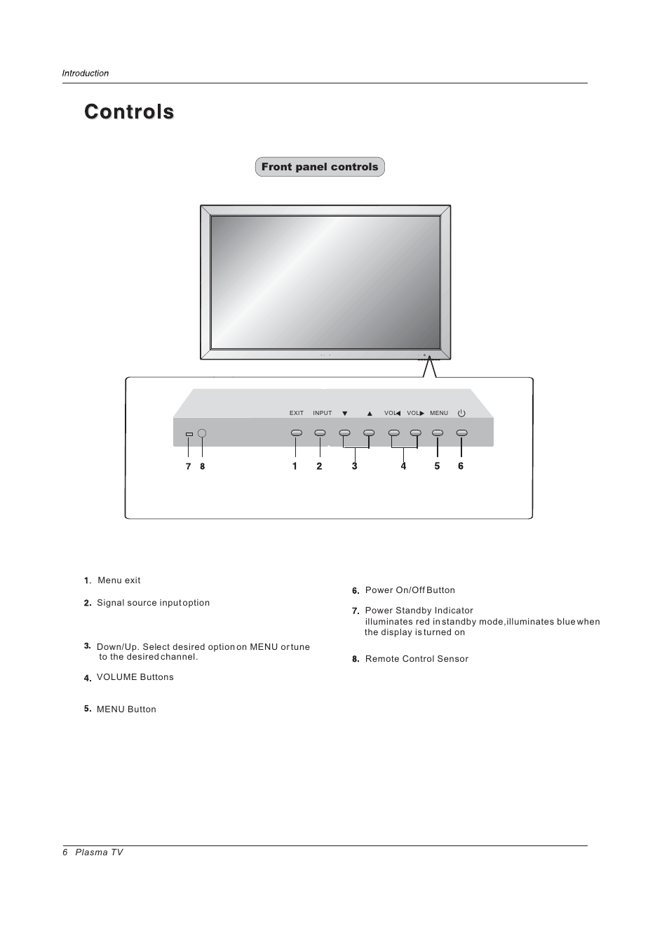 Front panel controls | haier 42EP24STV User Manual | Page 6 / 33