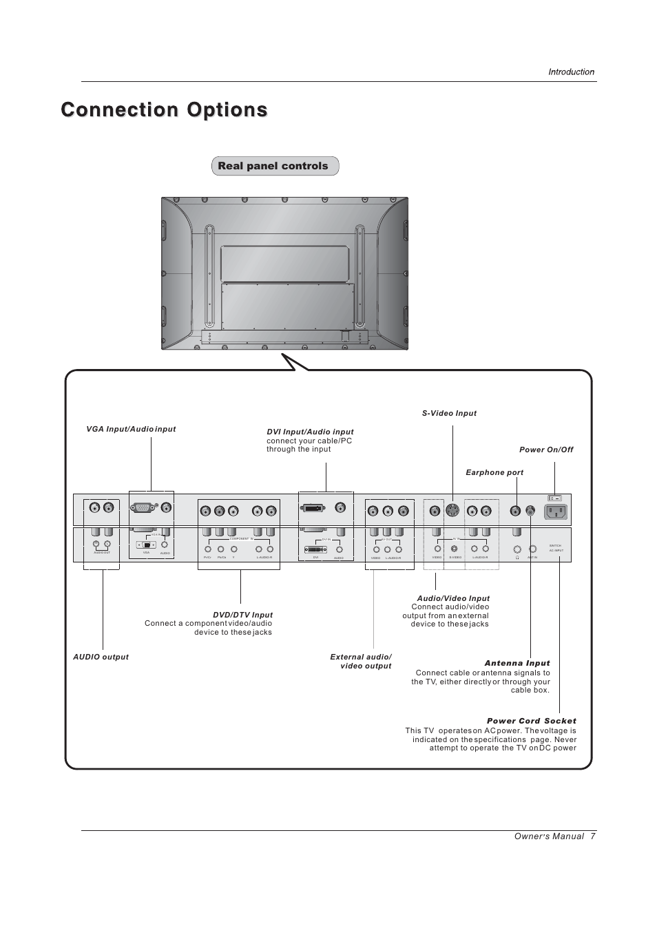 Real panel controls, Owner s manual 7, Power on/off | haier 42EP24STV User Manual | Page 7 / 33