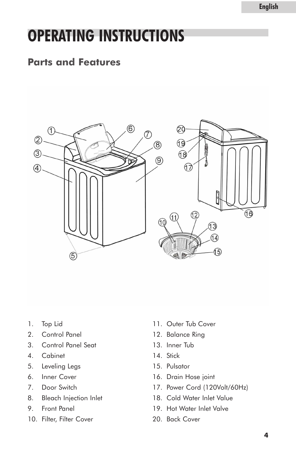 Operating instructions, Parts and features | haier GWT800AW User Manual | Page 5 / 19