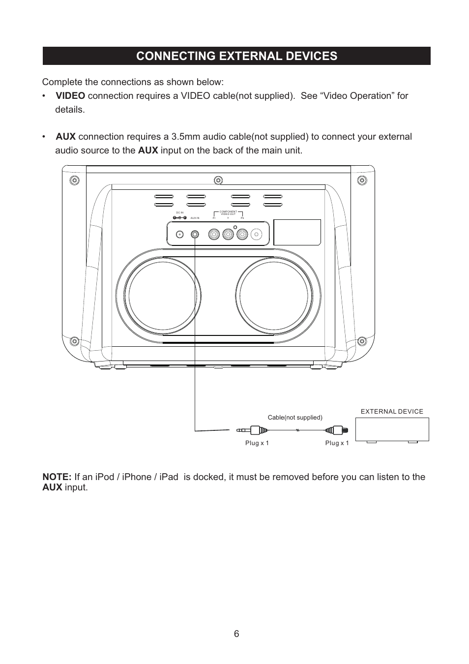 Connecting external devices | haier IPD-100 User Manual | Page 7 / 22