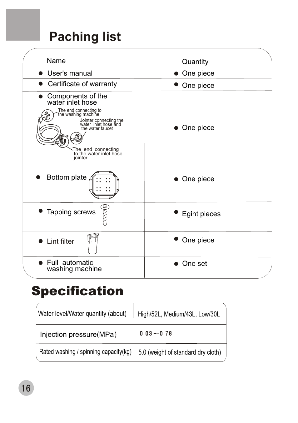 Paching list, Specification | haier XQB50-68 User Manual | Page 18 / 18